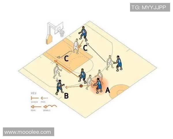 武汉篮球队中路突破战术解析与实战应用探讨