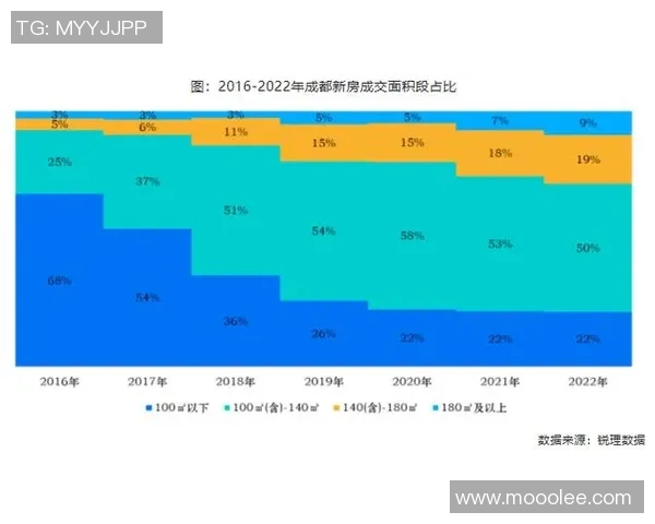 南京篮球队与成都篮球队赛后复盘分析双方状态与表现对比